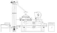 苦荞麦生产工艺流程图