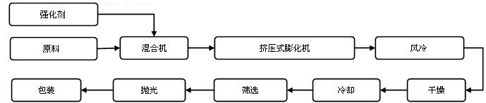 其它成套设备.jpg